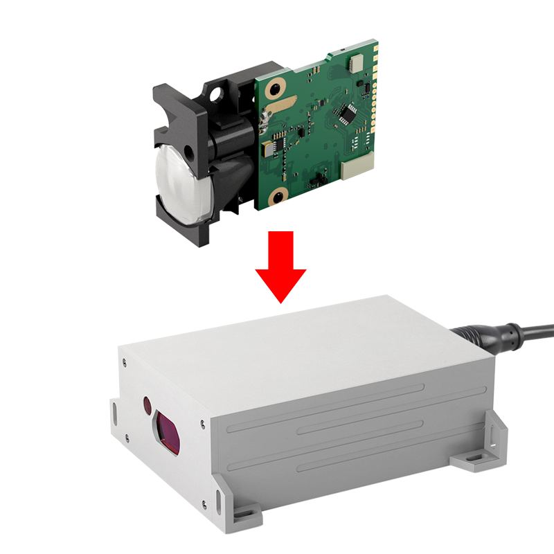 Industrial Laser Measurement - Sensor de Medição de Distância a