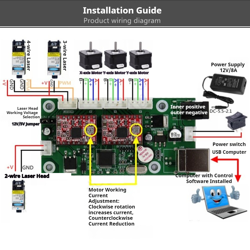 Controller Grbl Board - Placa de controle grbl usb máquina