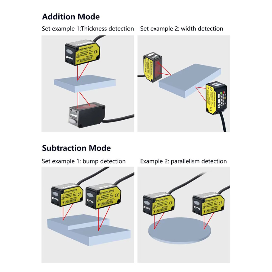 Industrial Laser Measurement - NOVO 2026 Sensor de Medição a
