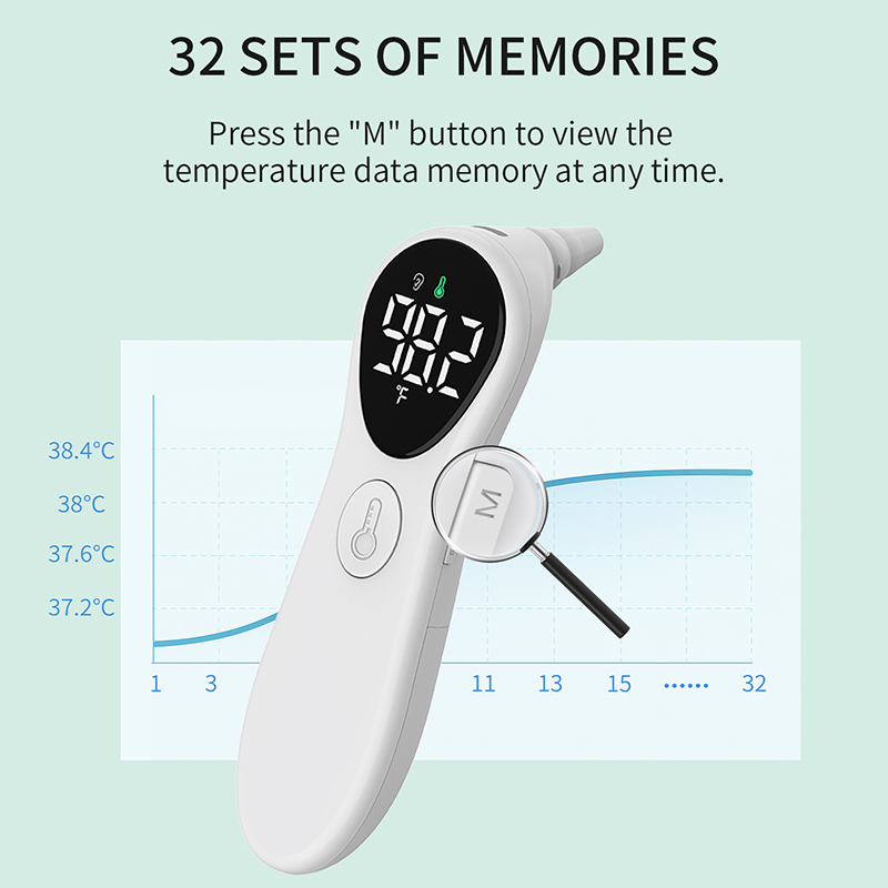 Termômetro de ouvido médico re - Industrial Laser Thermometer avaliação e preço