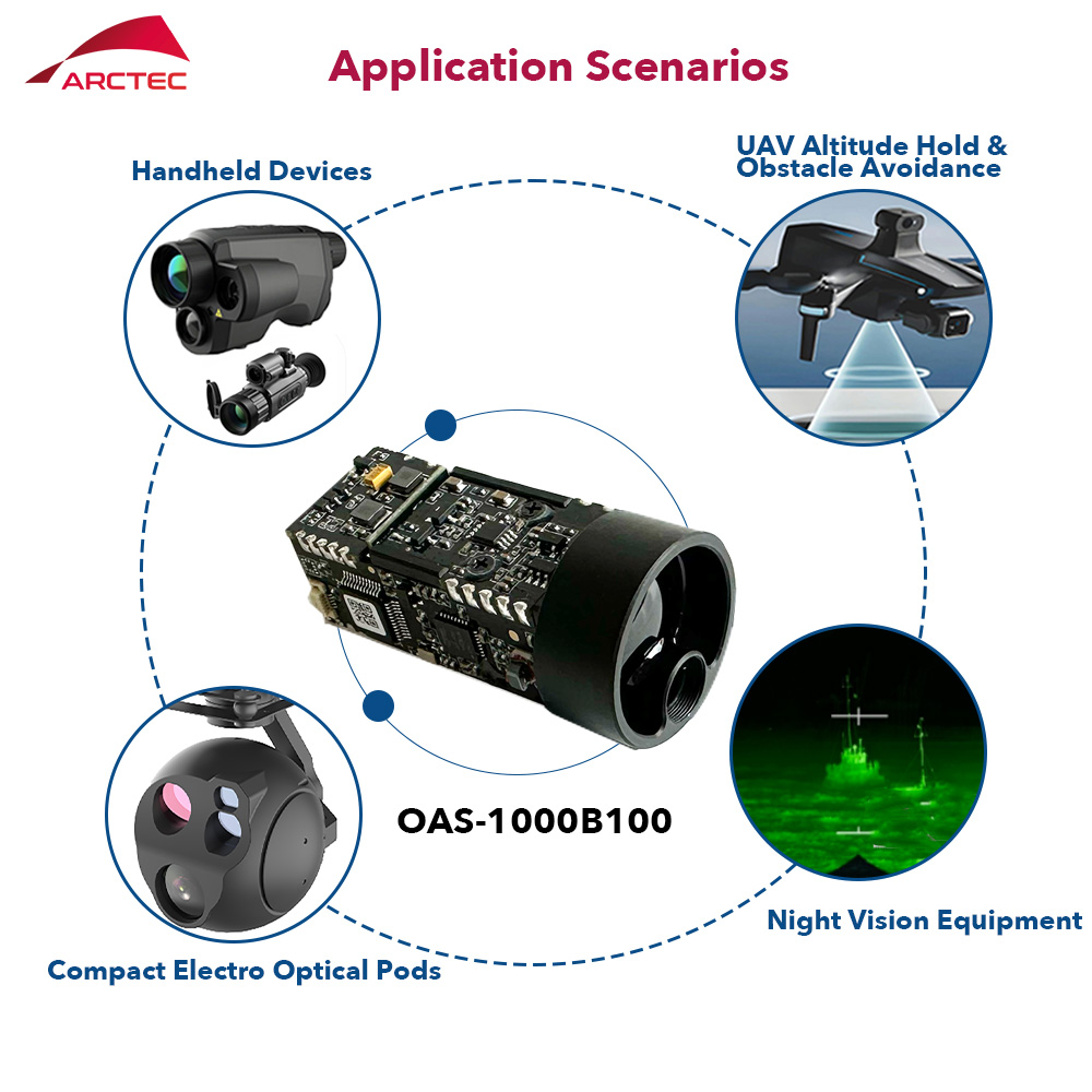 Módulo de Medição de Distância - Industrial Laser Measurement avaliação e preço