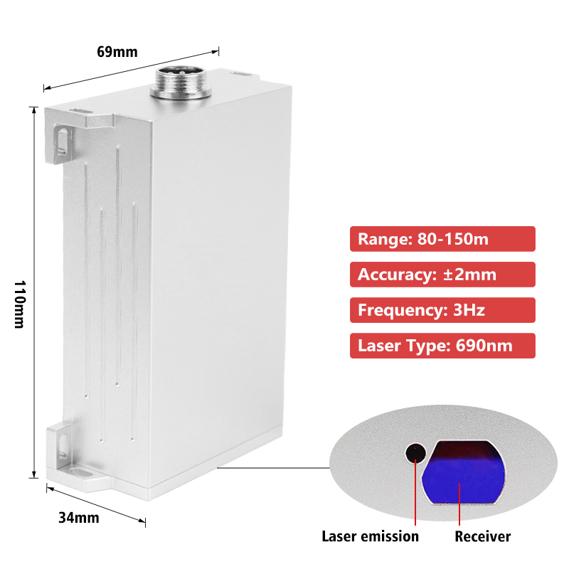 Sensor de Medição de Distância - Industrial Laser Measurement avaliação e preço