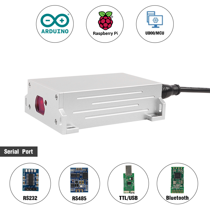 Sensor de Medição de Distância - Industrial Laser Measurement avaliação e preço