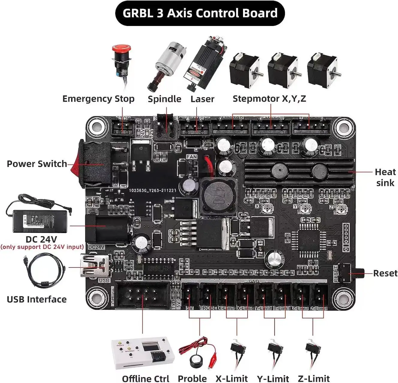 Placa de Controle CNC 3018 Pro - Controller Grbl Board avaliação e preço