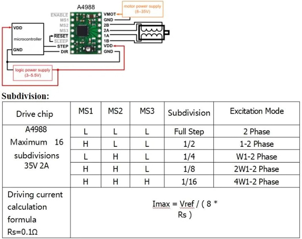 Makerbase mks dlc32 v2.1 32bit - Controller Grbl Board avaliação e preço
