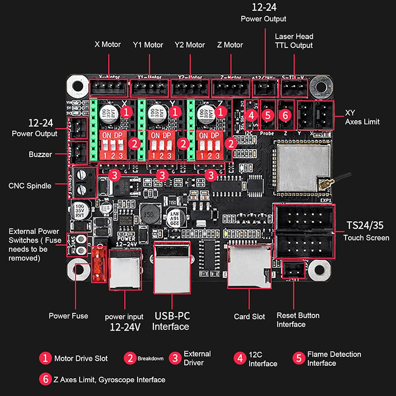 Makerbase mks dlc32 v2.1 32bit - Controller Grbl Board avaliação e preço