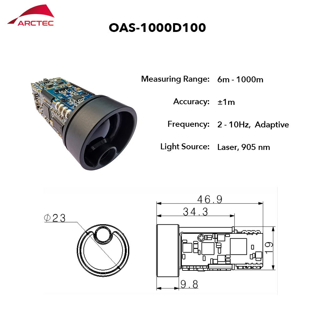 Módulo de Medição a Laser de L - Industrial Laser Measurement avaliação e preço