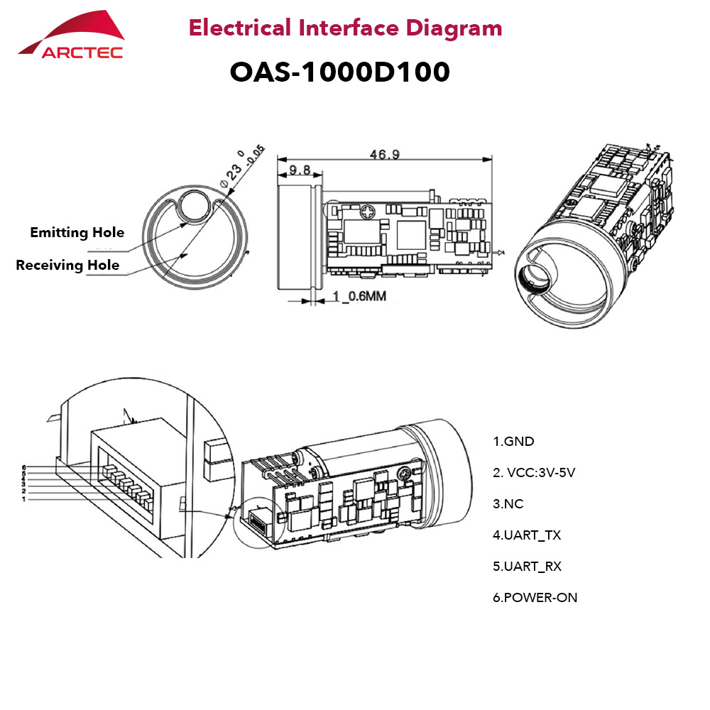 Módulo de Medição a Laser de L - Industrial Laser Measurement avaliação e preço