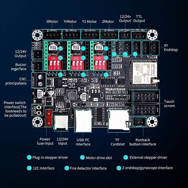Placa controladora off-line MK - Controller Grbl Board avaliação e preço
