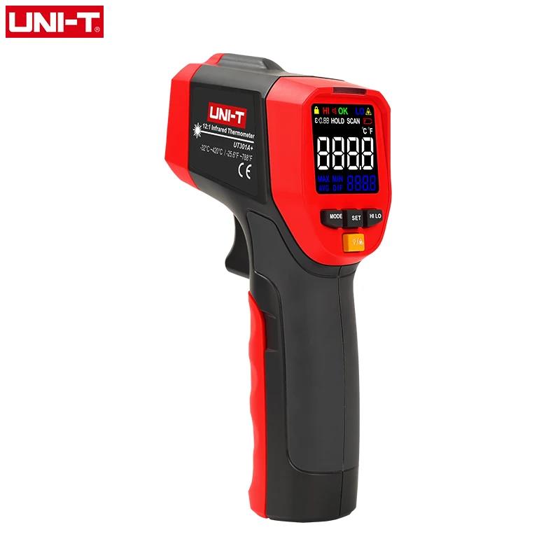 Termômetro Infravermelho a Las - Industrial Laser Measurement avaliação e preço