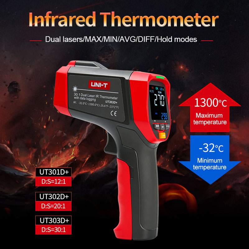 UNI-T-Digital sem contato term - Industrial Laser Thermometer avaliação e preço
