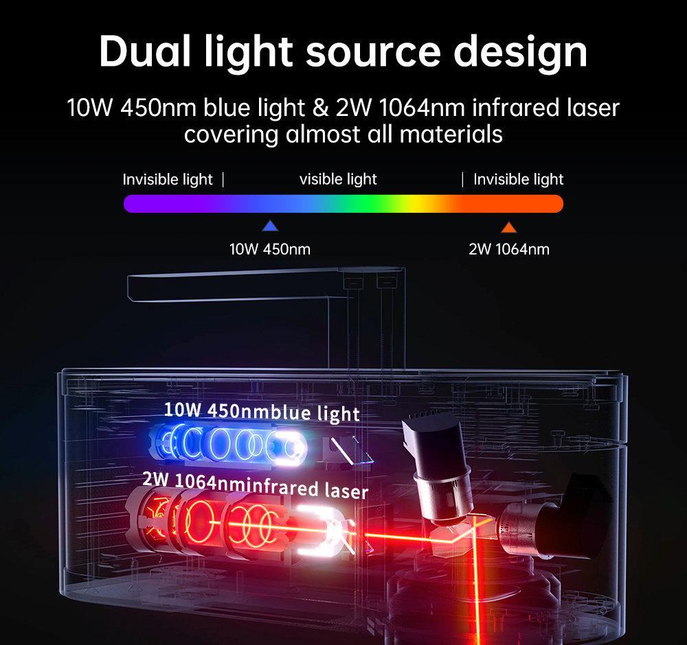 Máquina de gravação a laser LA - Industrial Laser Engraving Machine avaliação e preço