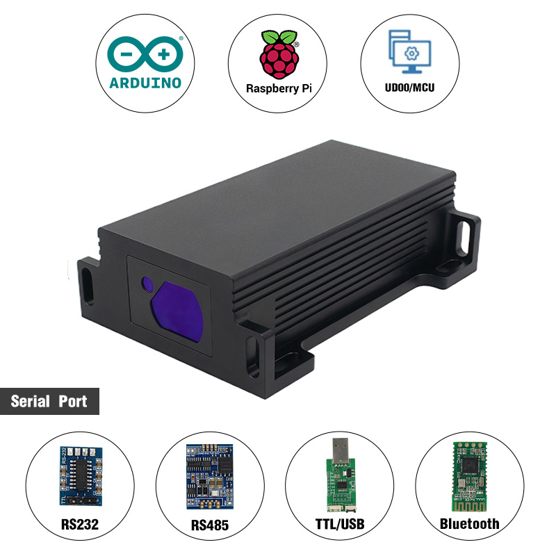 Sensor de Medição a Laser Indu - Industrial Laser Measurement avaliação e preço