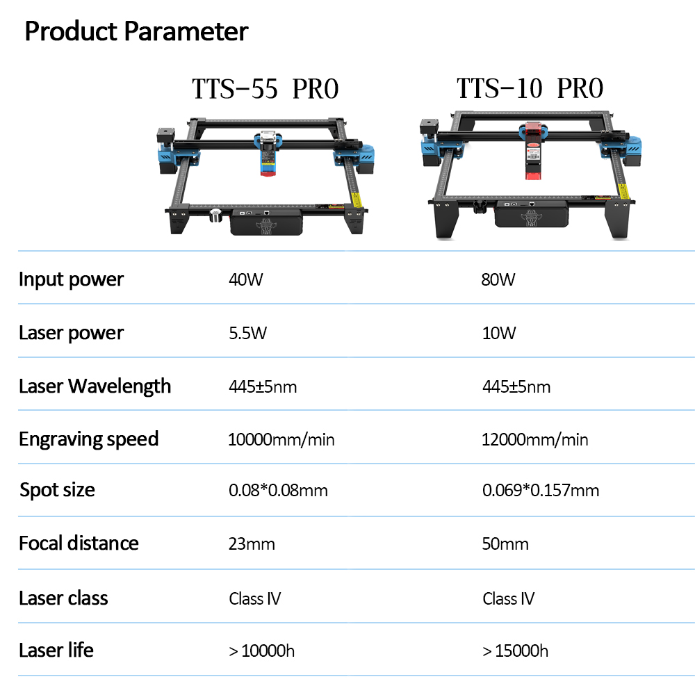 TwoTrees-TTS-55 PRO CNC Máquin - Industrial Laser Engraving Machine avaliação e preço